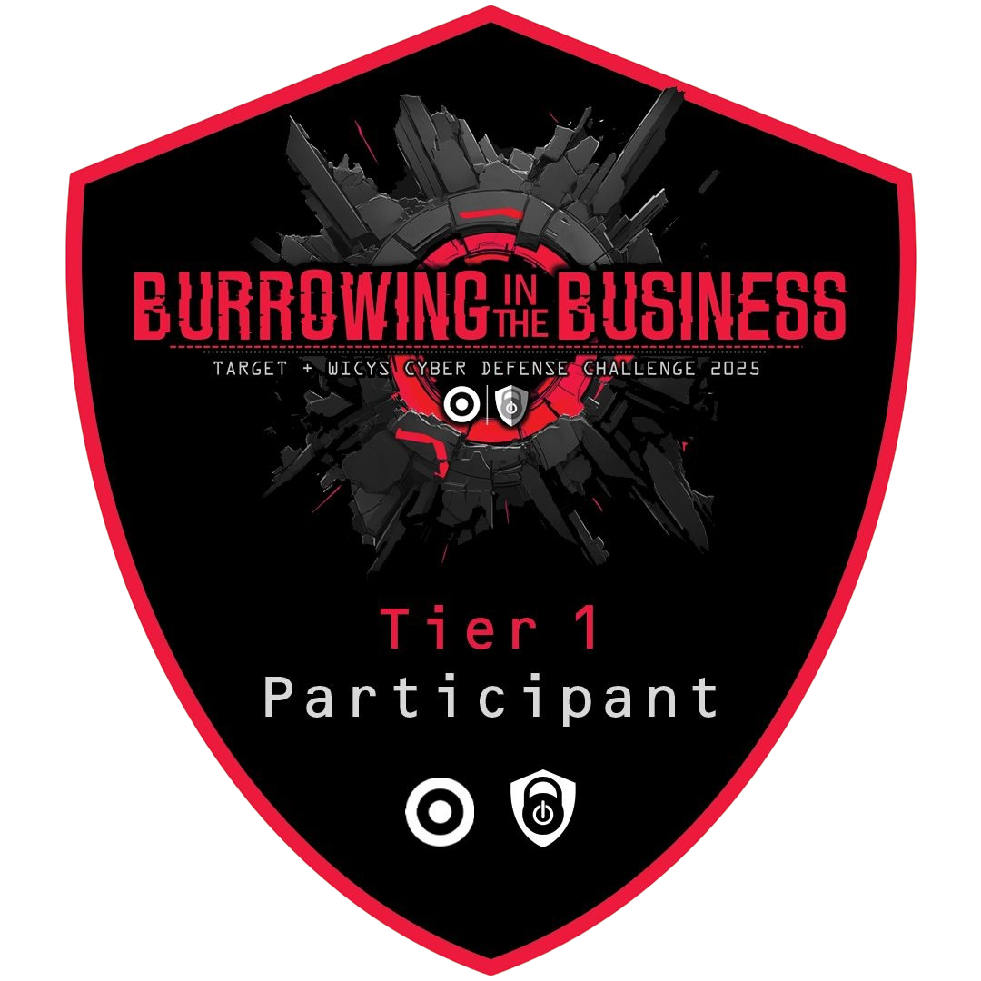 2025 WiCyS Target Cyber Defense CTF
