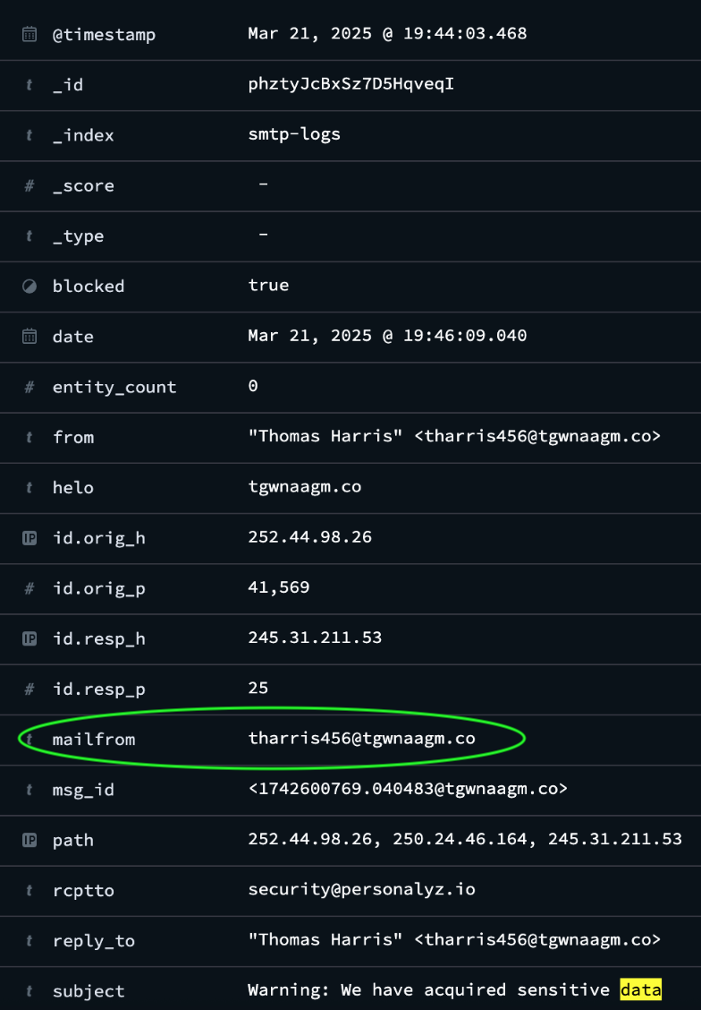 d2-entry-log-expanded graphic