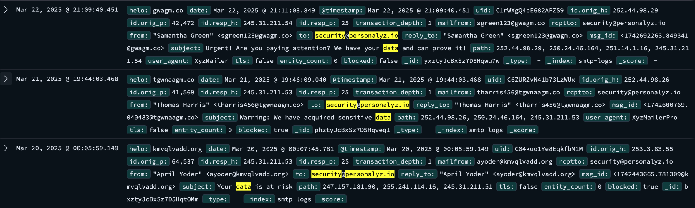 d2-second-filter-search graphic
