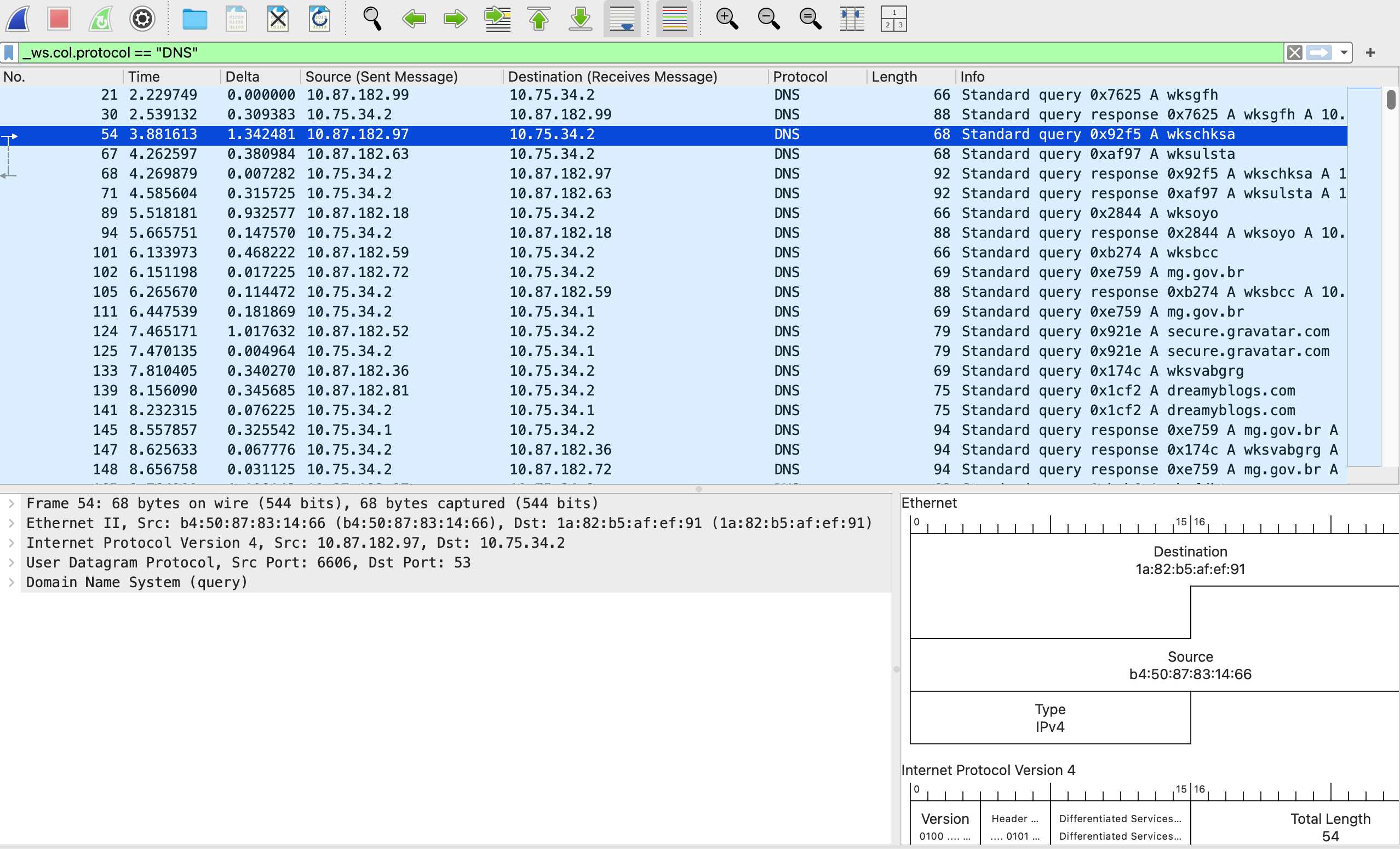 CTF Scenario graphic