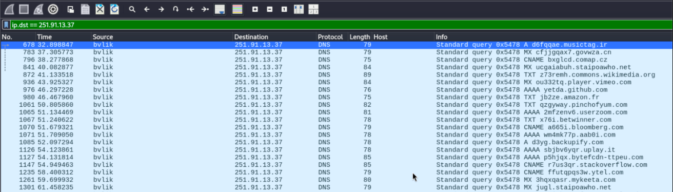 d6-previous-pcap graphic