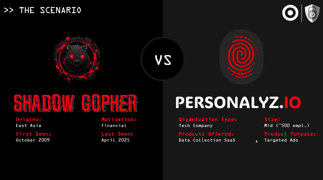 CTF Scenario graphic