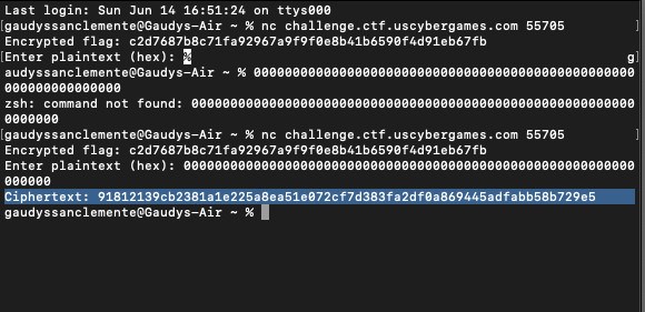 ciphertext graphic